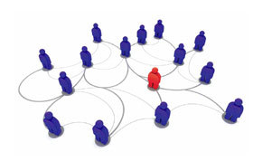 Networking