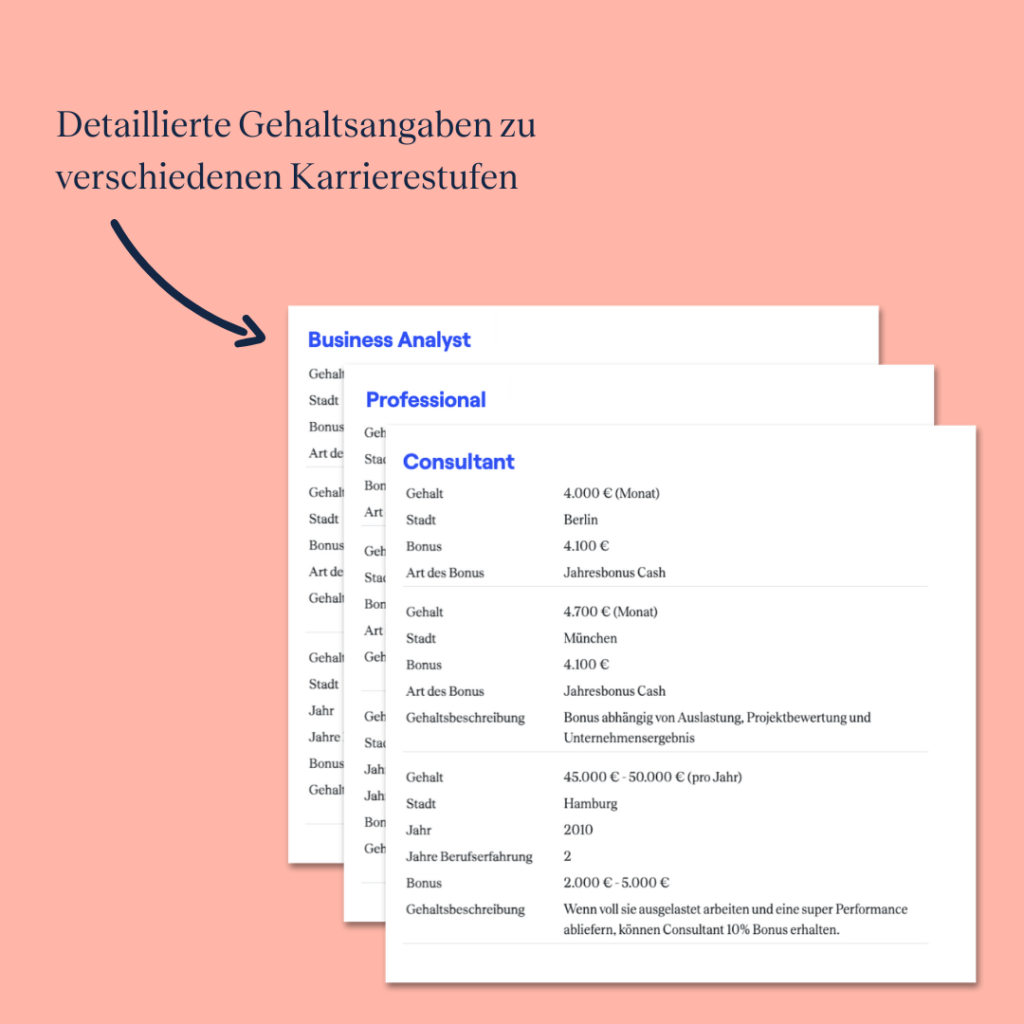 Gehalt im Consulting 22 SQUEAKER